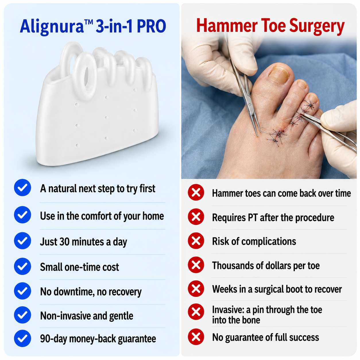 Alignura™ 3-in-1 PRO