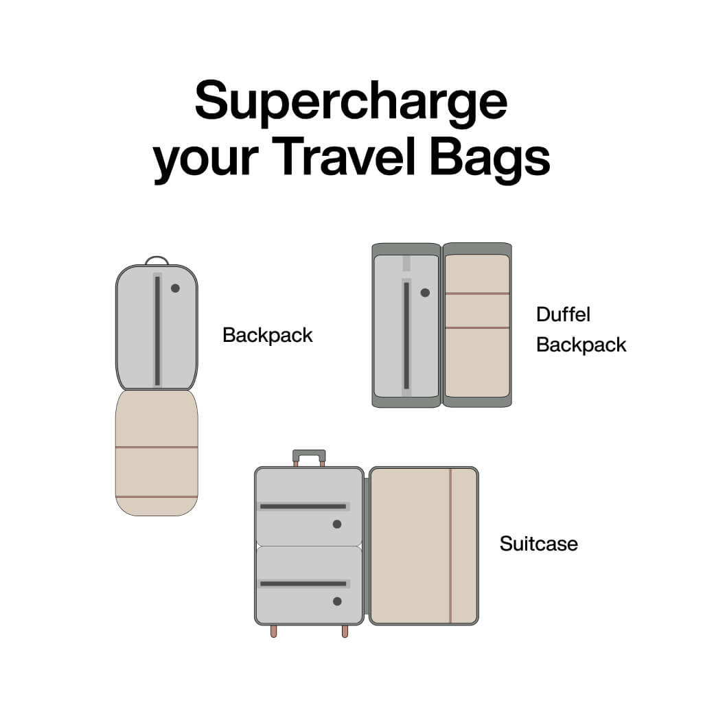 Reless™ Vacuum Kit