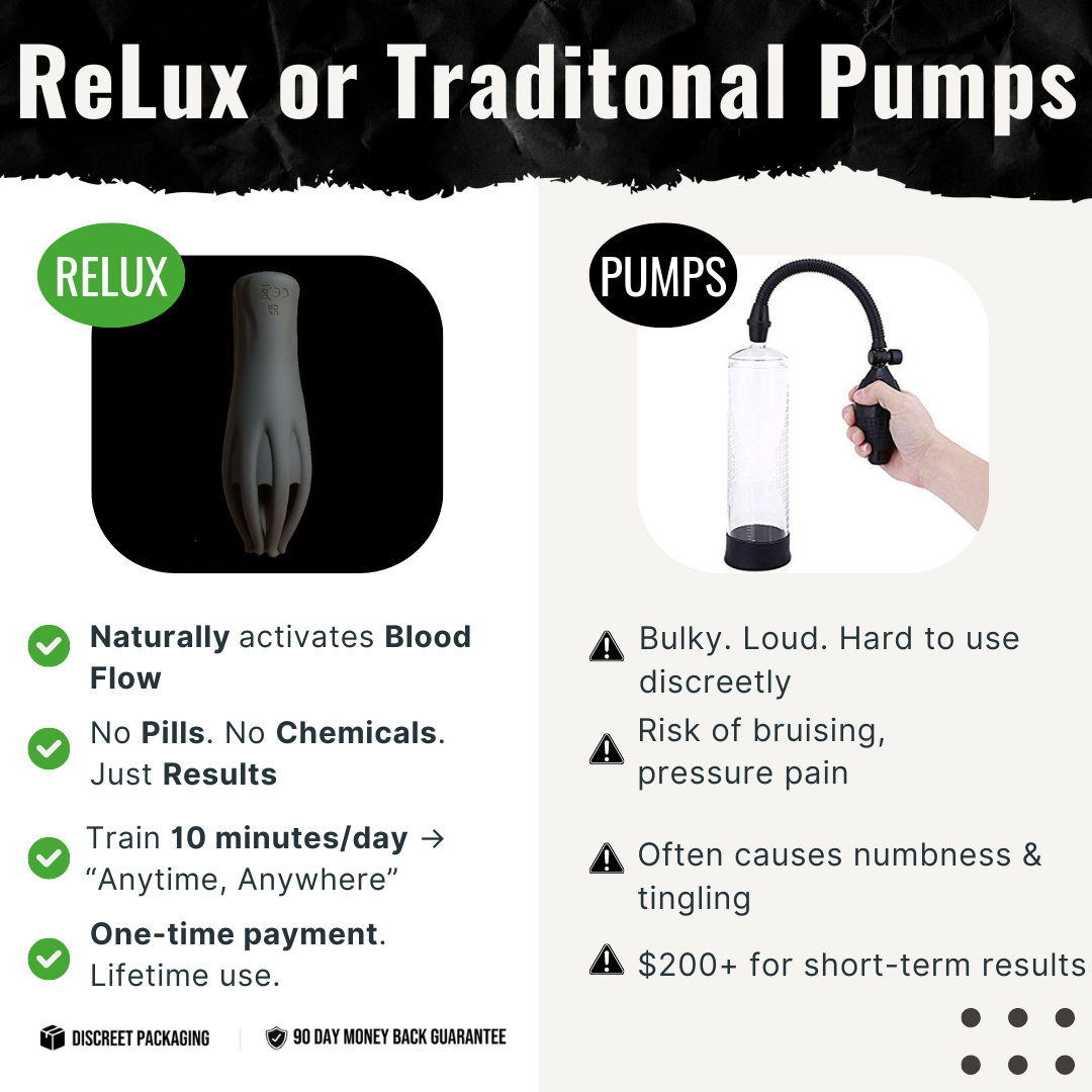RELUX™ Pulse Therapy