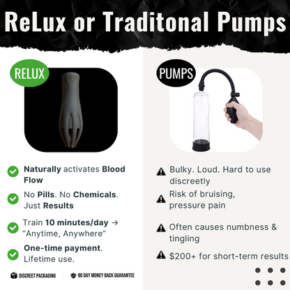 RELUX™ Pulse Therapy