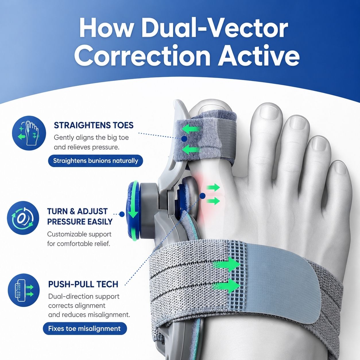 Corriva™ 3-in-1 PRO - Bunion Corrector
