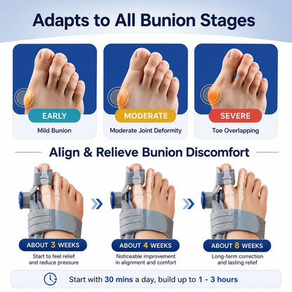 Corriva™ 3-in-1 PRO - Bunion Corrector