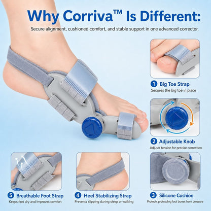 Corriva™ 3-in-1 PRO - Bunion Corrector