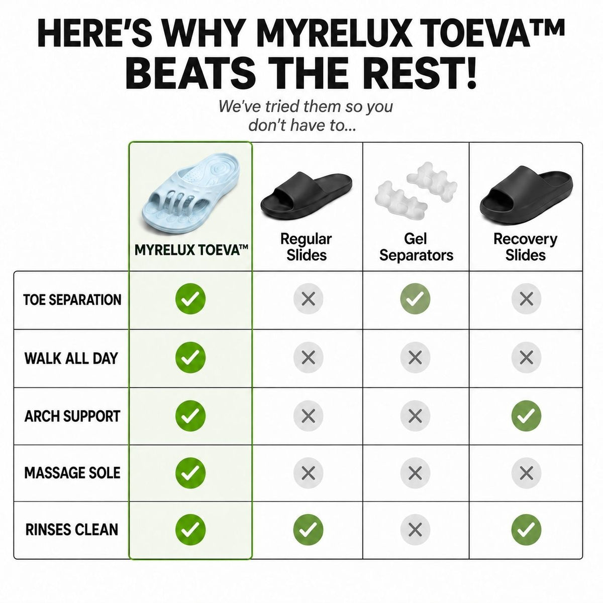 Toeva™ 4-in-1 PRO - Toe Separating Arch Support Sandals