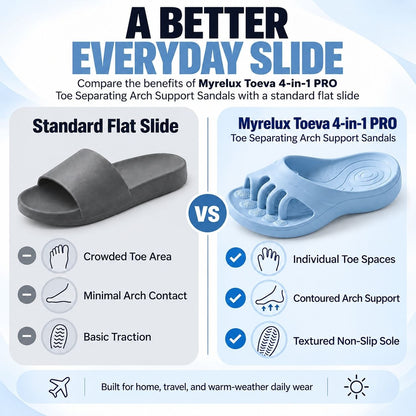Toeva™ 4-in-1 PRO - Toe Separating Arch Support Sandals