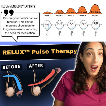 RELUX™ Pulse Therapy
